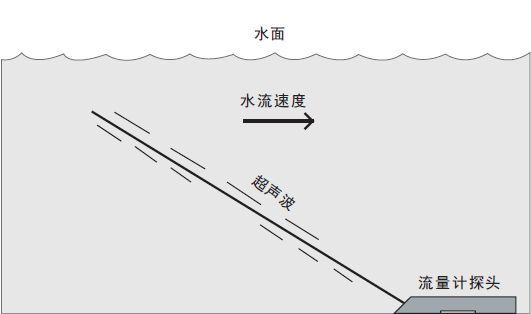 1591260643777584.png 9zY2MuZhMsbiBToKd=4npGe5BickS42wu=tXpMDXdliia1565056384785.png