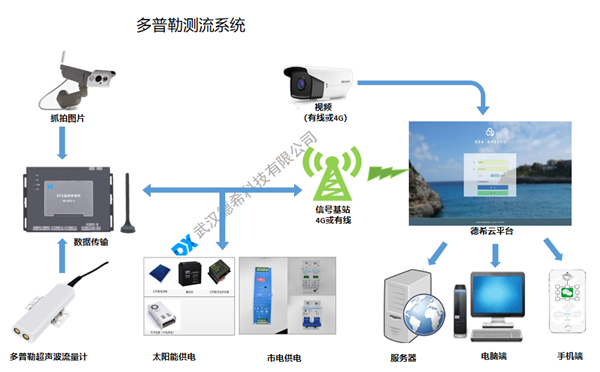 1594198967741566.png 1593594381(1).png