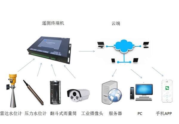 1594804191201173.jpg 2020_0612_a329b386j00qbsj6w001bd000s600kxp.jpg