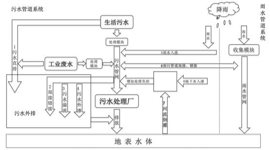 1691739469422356.png 2584524254.png