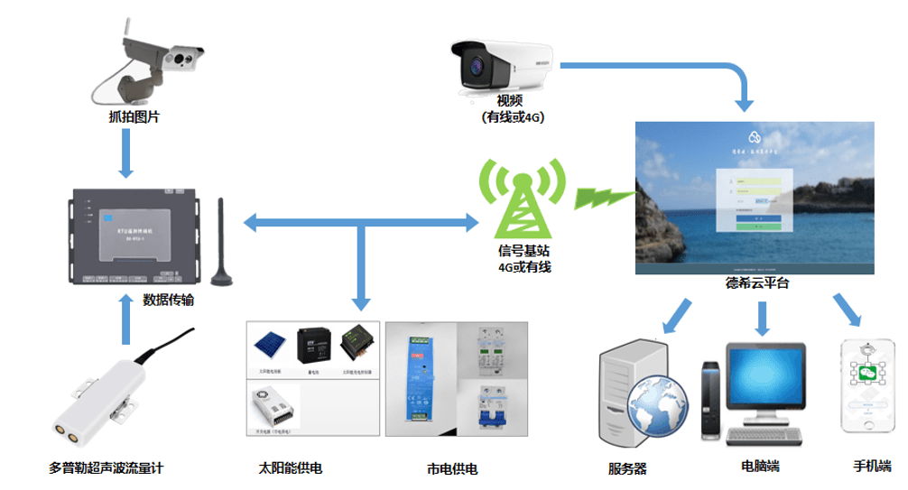 1732685690123978.png 圖片2.png