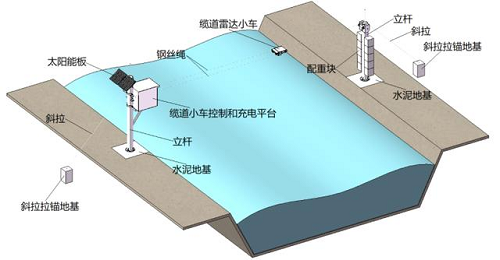 1734656063277985.png 圖片3.png