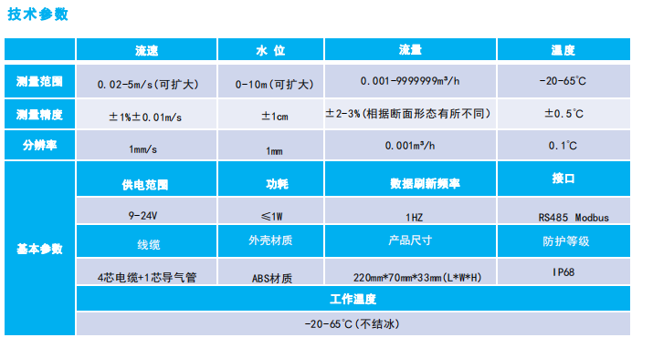 1735362402100905.png 微信圖片_20240204170528.png