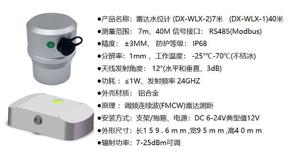 1735529097106925.png 圖片水位計.png